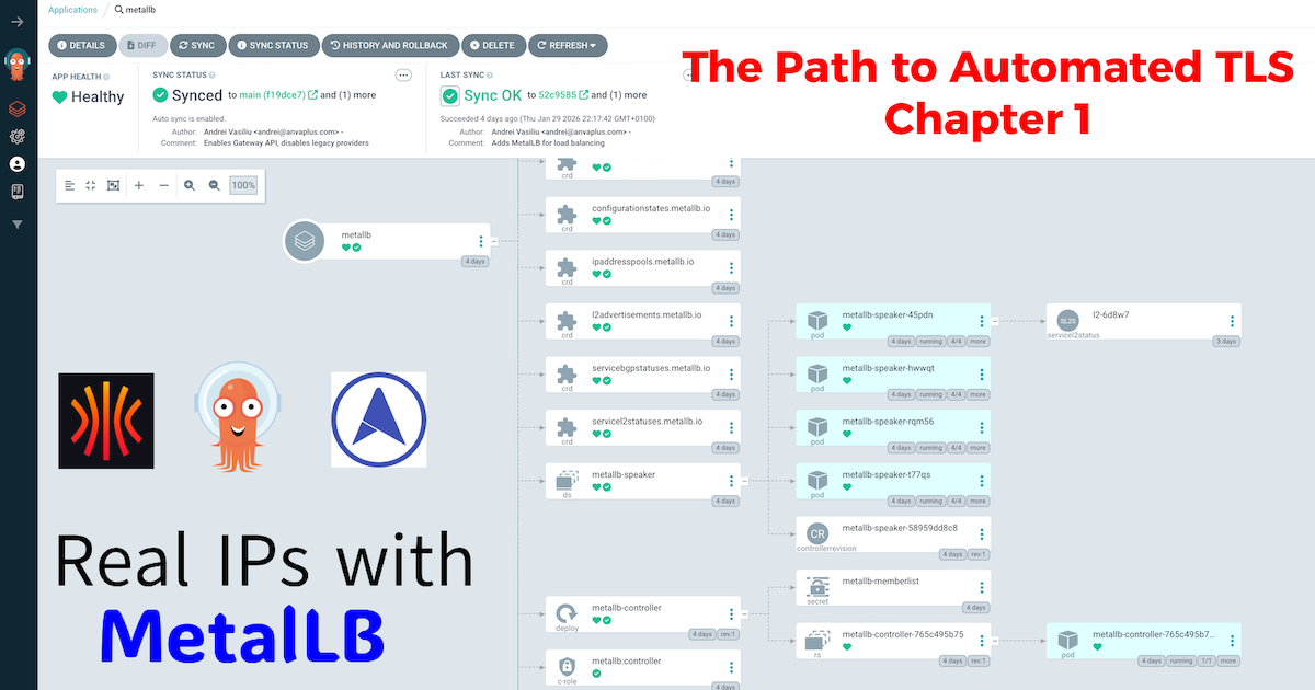 The Path to Automated TLS - Part 1 Bridging the Gap - Networking with MetalLB