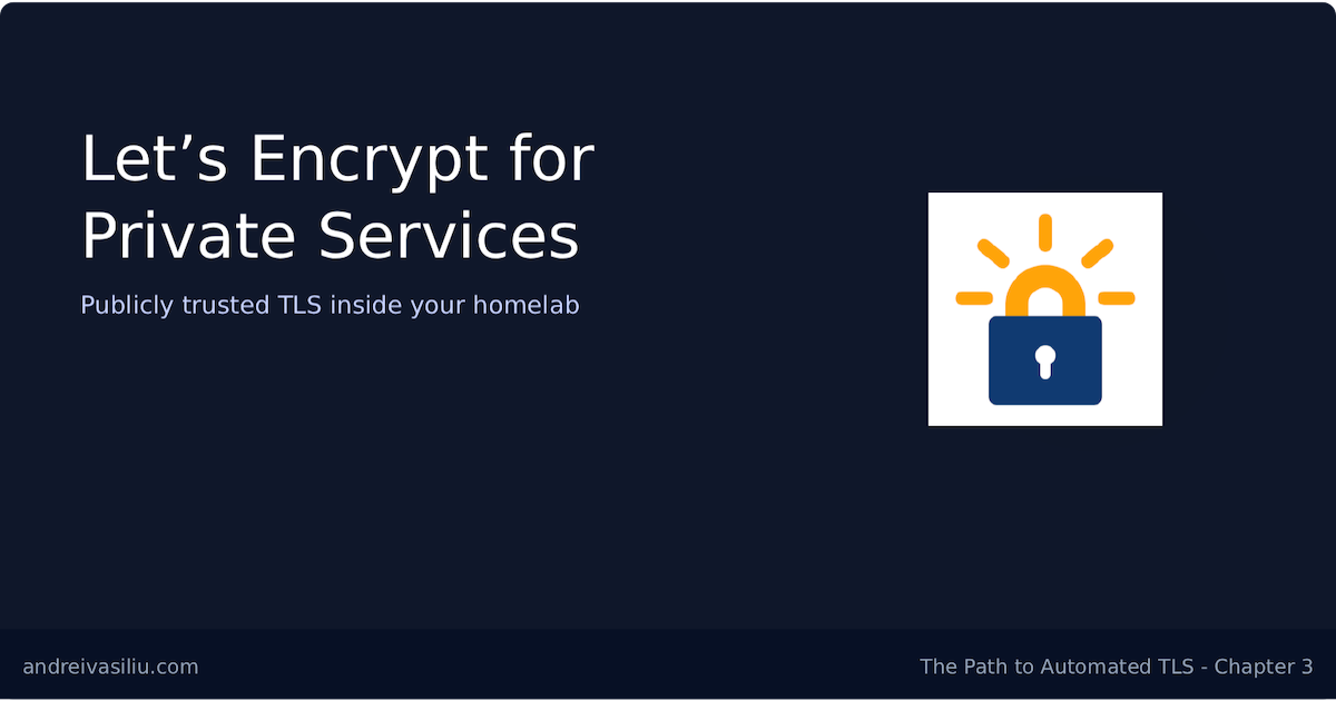 The Path to Automated TLS - Part 3 Automated Certificates with Cert-Manager